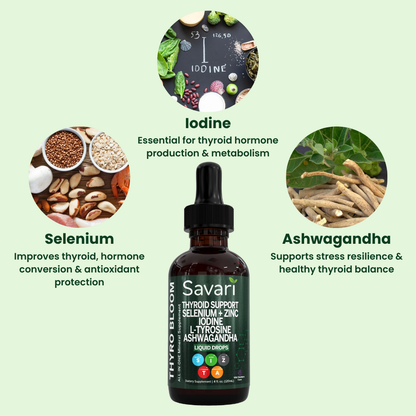 Selenium Thyroid Support Formula