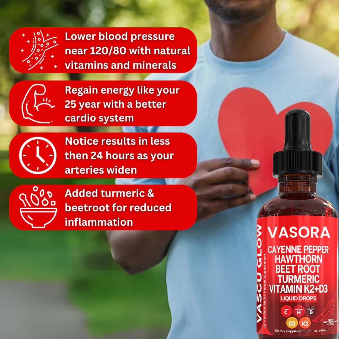 Cayenne Circulation Blood Pressure Blend